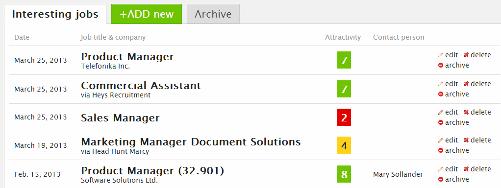 interesting jobs list